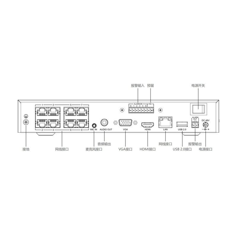 CS-N110 P8-G27 Back